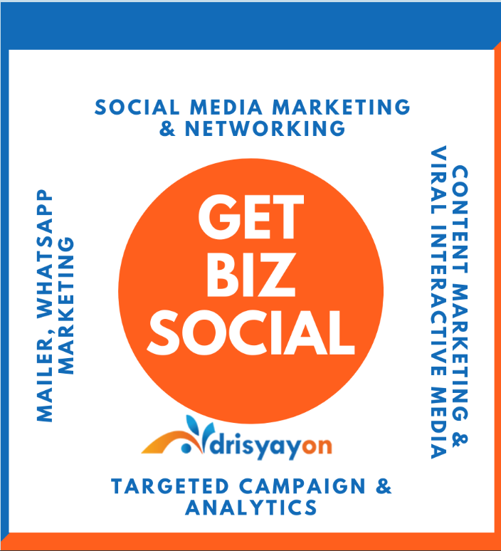 Digital Marketing Service